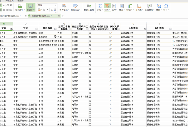 國家公務員考試職位搜索_公務員職位搜索考試國家認可嗎_國家公務員考試職位信息搜索