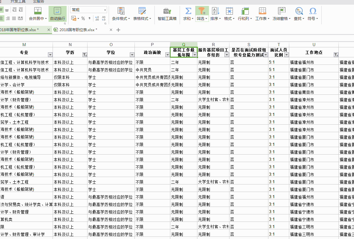 公務員職位搜索考試國家認可嗎_國家公務員考試職位搜索_國家公務員考試職位信息搜索